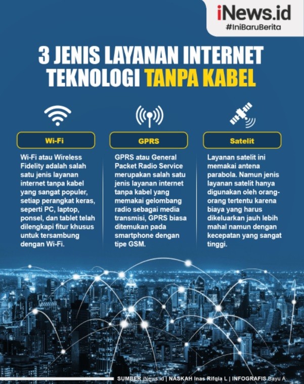 layanan internet tanpa kabel